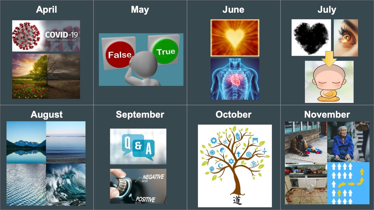 2020: Dao seminar recap